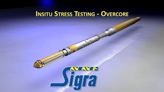 Insitu Stress Testing IST by Overcoring [upl. by Adamsen585]