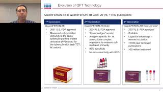 Understanding T Cell Responses in Tuberculosis—Latest research on QuantiFERONTB Gold Plus [upl. by Nomis17]