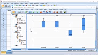 SPSS  Box Plots of Multiple Variables [upl. by Yma]