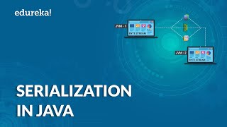 Object Serialization in Java  Serialization Interface  Java Tutorial  Edureka [upl. by Ambrose839]