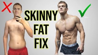 What to do if Youre SKINNY FAT BULK vs CUT vs RECOMP [upl. by Barina360]