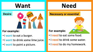 WANT vs NEED 🤔  Whats the difference  Learn with examples [upl. by Doraj]