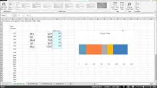 Boxplots in Excel 2013 [upl. by Ahsaret617]