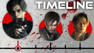 The Complete Leon Kennedy Resident Evil Timeline  The Leaderboard [upl. by Yenruoj]