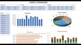 How to Create Dashboards in Excel [upl. by Fauman397]