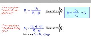 4 of 17 Ch14  Cost of equity example using quotdividend growth modelquot approach [upl. by Mauer723]