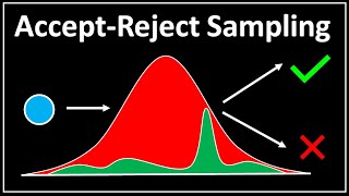 AcceptReject Sampling  Data Science Concepts [upl. by Dlorag]