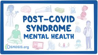 PostCOVID syndrome Mental health [upl. by Selia762]