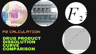 Drug product dissolution curve comparison by F2 Calculation [upl. by Luapsemaj]