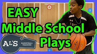 Top 5 Easy Middle School Basketball Plays [upl. by Ahsienad]