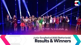 Junior Songfestival 2022  Full Results [upl. by Uliram]