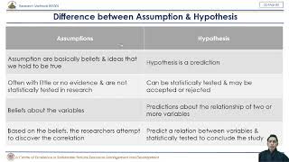 Basic Assumptions in Research [upl. by Einehpets]