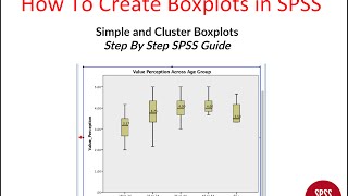 Boxplot SPSS  How To Create Boxplot in SPSS [upl. by Eninej]