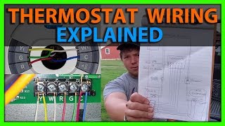 Thermostat Wiring Explained [upl. by Lander61]