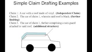 Patent Claims Explained [upl. by Reywas]