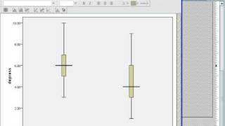 Creating a Boxplot Graph in SPSS [upl. by Alleuol225]