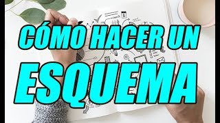 CÓMO HACER UN ESQUEMA PASO A PASO BIEN EXPLICADO  WILSON TE EDUCA [upl. by Netsrijk]