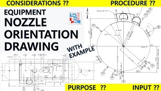 Equipment Nozzle Orientation Drawing  Piping Mantra [upl. by Pinebrook]