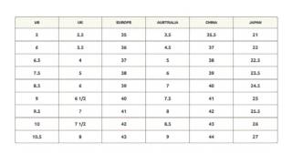 Womens International Shoe Size Chart [upl. by Yasui329]