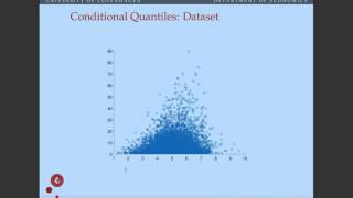 An introduction to quantile regression [upl. by Leiva]