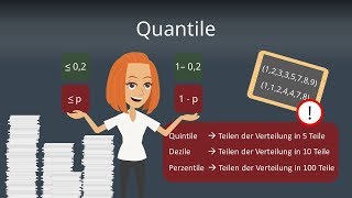 Quantile Quartile berechnen  Statistik [upl. by Guss737]