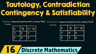 Tautology Contradiction Contingency amp Satisfiability [upl. by O'Doneven221]