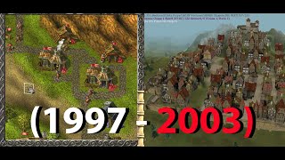 Evolution of Knights and Merchants 1997  2003 [upl. by Niwdog952]