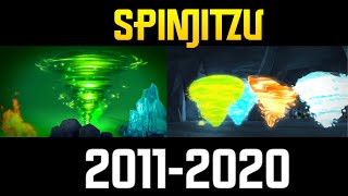 Ninjago  Spinjitzu Evolution 20112020 [upl. by Shari494]